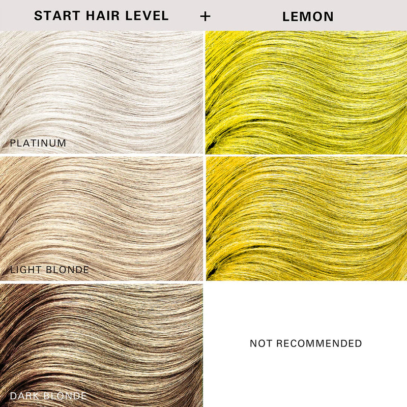 Load image into Gallery viewer, Keracolor Color Clenditioner Colour Lemon 355ml

