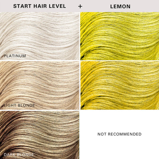 Keracolor Color Clenditioner Colour Lemon 355ml