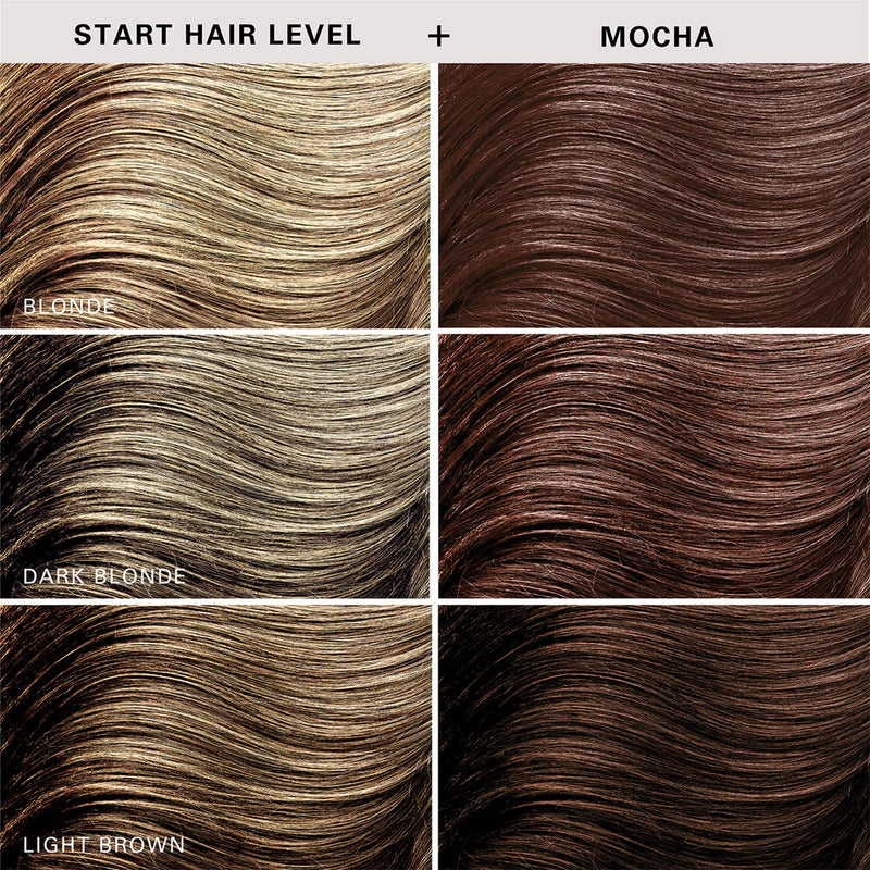 Load image into Gallery viewer, Keracolor Color Clenditioner Colour Mocha 355ml
