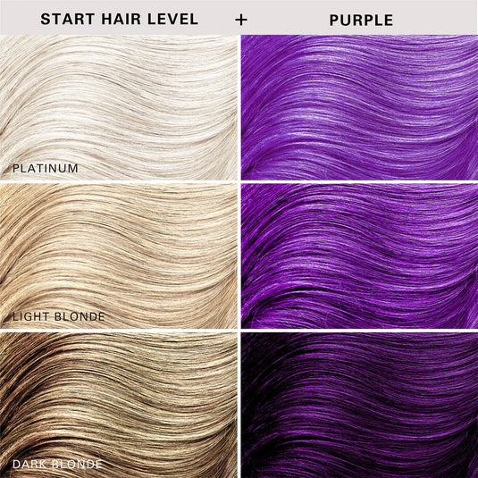 Keracolor Color Clenditioner Colour Purple 1 Litre