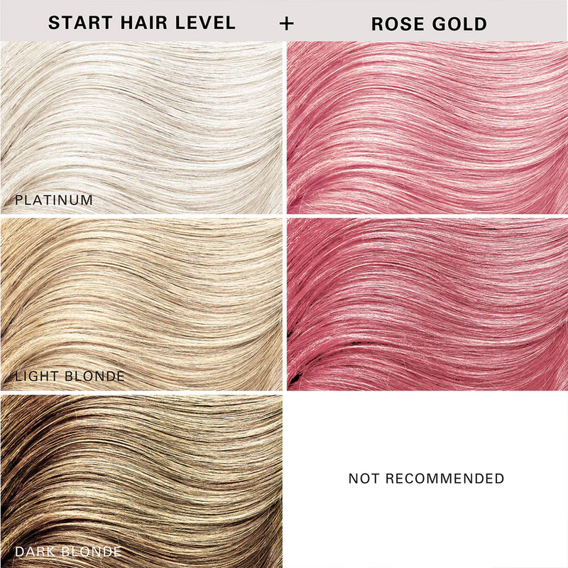 Load image into Gallery viewer, Keracolor Color Clenditioner Colour Rose Gold 1 Litre

