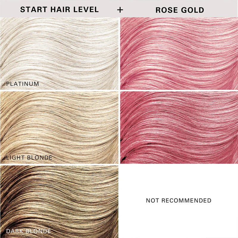 Load image into Gallery viewer, Keracolor Color Clenditioner Colour Rose Gold 355ml
