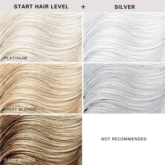 Keracolor Color Clenditioner Colour Silver 355ml