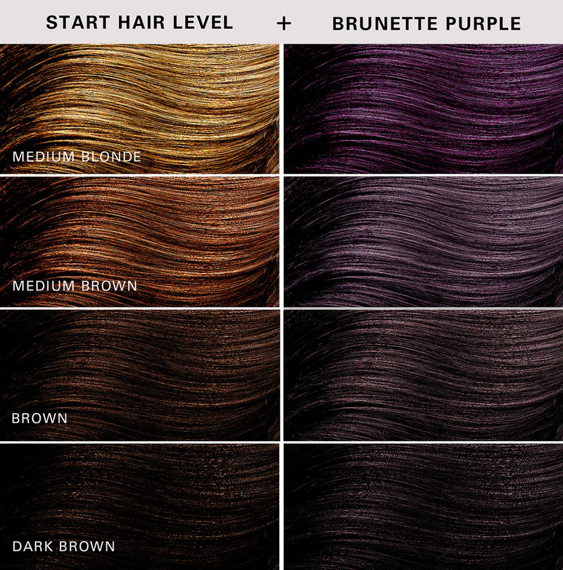 Load image into Gallery viewer, Keracolor Color Clenditioner For Brunettes + Purple  355ml
