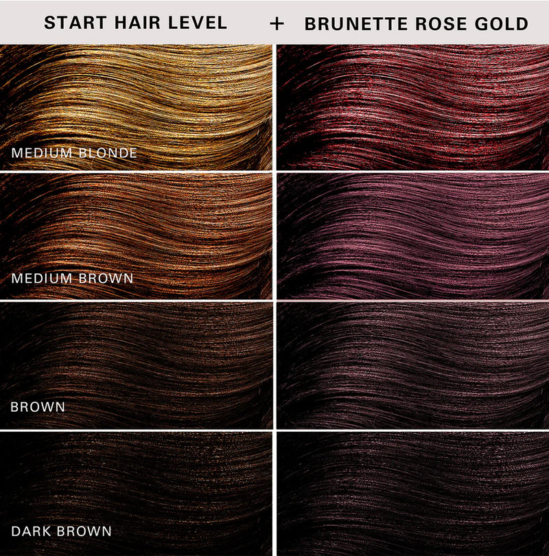 Load image into Gallery viewer, Keracolor Color Clenditioner For Brunettes + Rose Gold  355ml
