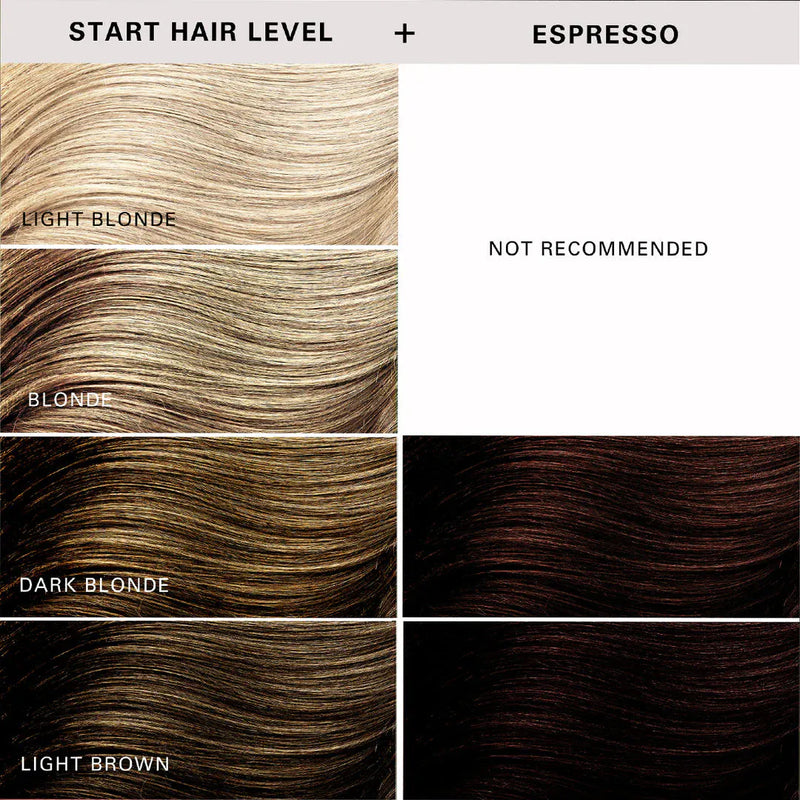 Load image into Gallery viewer, Keracolor Color Clenditioner Colour Espresso 1 Litre
