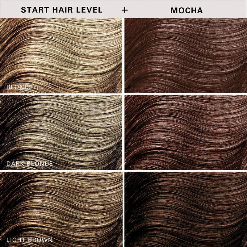 Load image into Gallery viewer, Keracolor Color Clenditioner Colour Mocha 1 Litre
