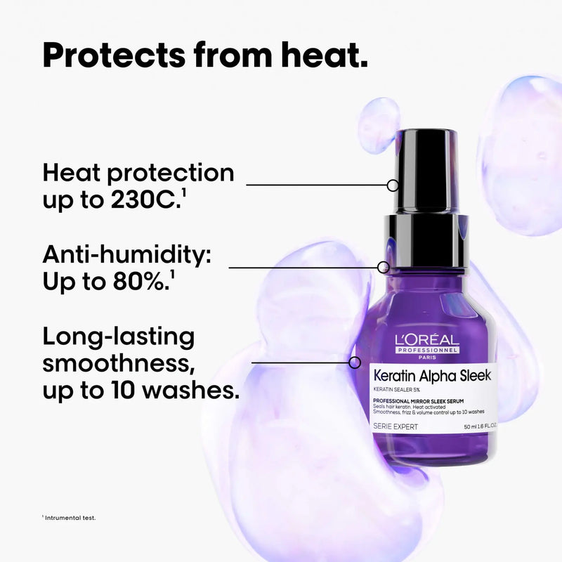 Load image into Gallery viewer, L'oreal Professionnel Keratin Alpha Sleek Serum 50ml
