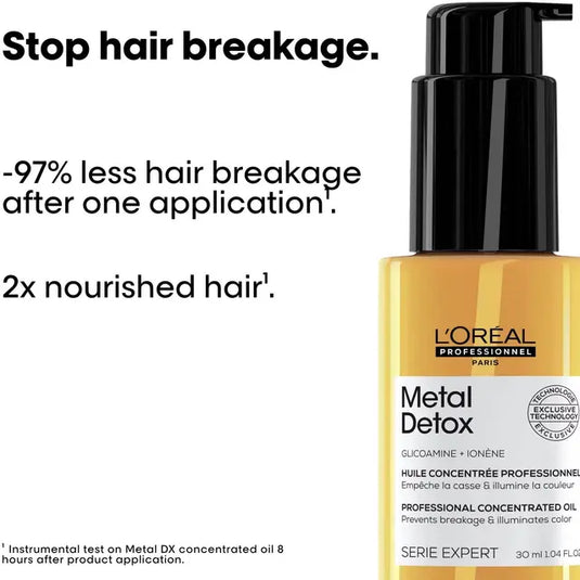L'Oréal Professionnel Serie Expert Metal Detox Oil 30ml