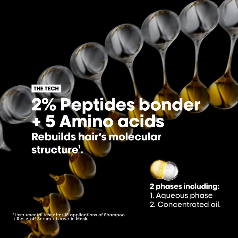 Load image into Gallery viewer, L&#39;oreal Professionnel Absolut Repair Molecular Oil 90ml
