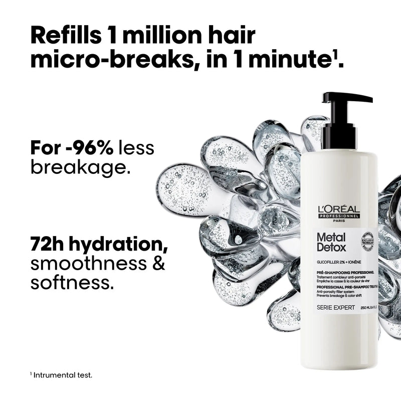 Load image into Gallery viewer, L&#39;oreal Professionnel Metal Detox Pre-Shampoo Treatment 250ml
