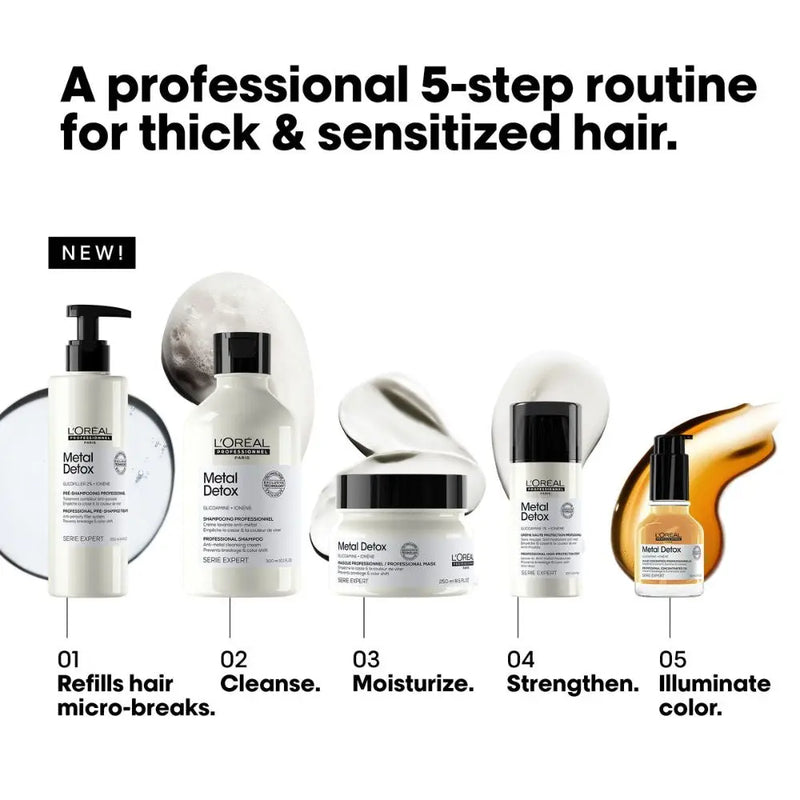 Load image into Gallery viewer, L&#39;oreal Professionnel Metal Detox Pre-Shampoo Treatment 250ml
