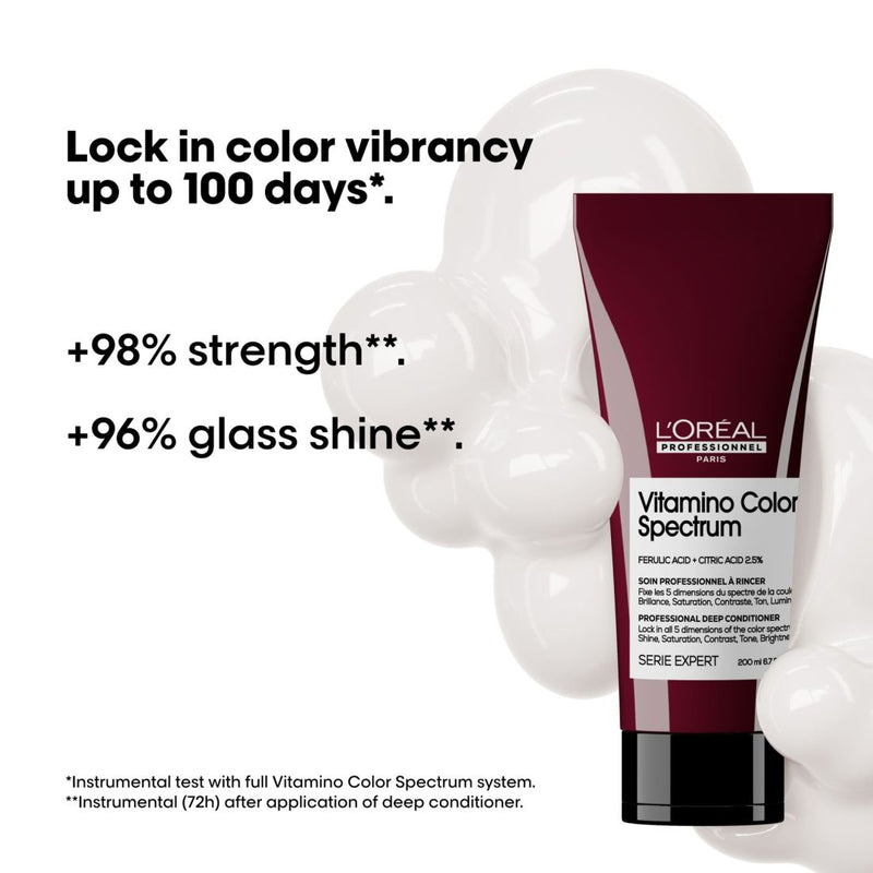 Load image into Gallery viewer, L&#39;oreal Professionnel Vitamino Color Spectrum Shampoo &amp; Conditioner 300ml Duo
