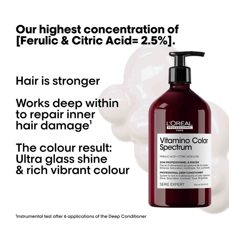Load image into Gallery viewer, L&#39;oreal Professionnel Vitamino Color Spectrum Conditioner 750ml
