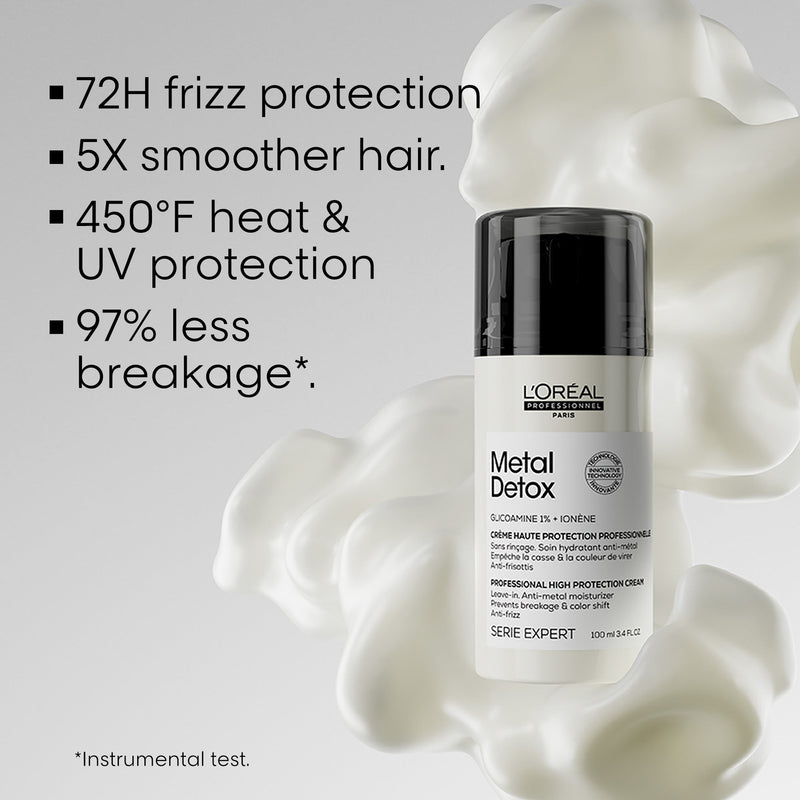 Load image into Gallery viewer, L&#39;oreal Professionnel Metal Detox Leave-In Cream 100ml
