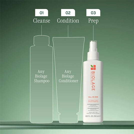 Matrix Biolage All In One Multi-Benefit Spray 250ml