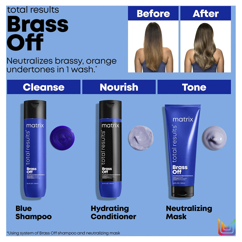 Load image into Gallery viewer, Matrix Total Results Brass Off Shampoo &amp; Conditioner Duo 300ml
