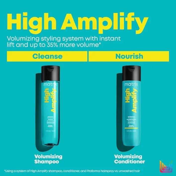 Load image into Gallery viewer, Matrix Total Results High Amplify Wonder Boost Root Lifter 250ml
