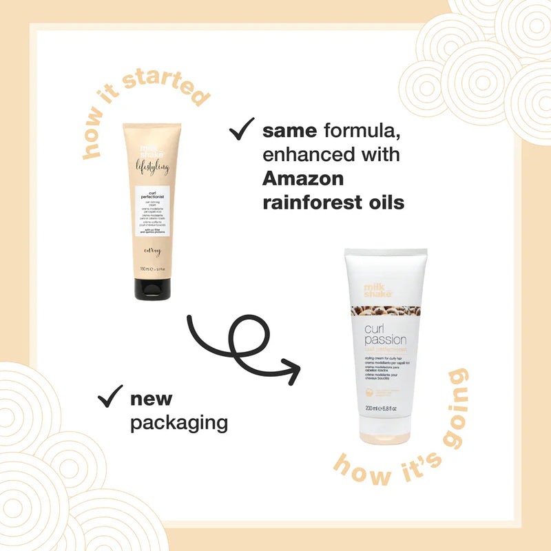 Load image into Gallery viewer, Milk_Shake Curl Passion Perfectionist 200ml
