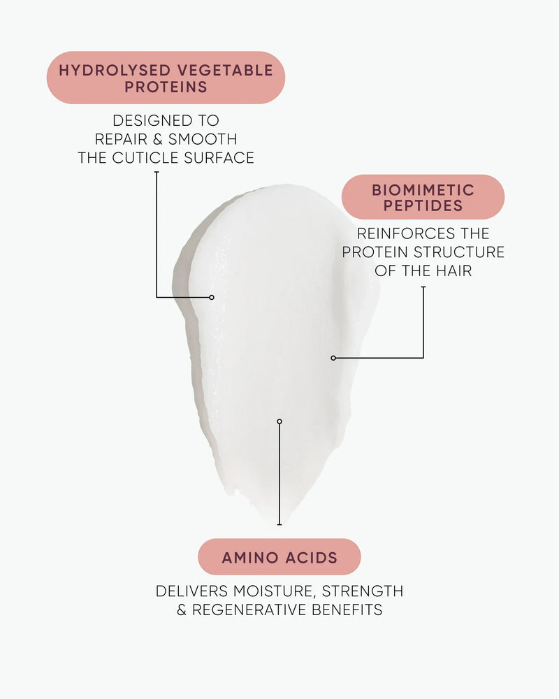 Load image into Gallery viewer, Nak K-Revive Peptide Leave-in Power Mask 80ml
