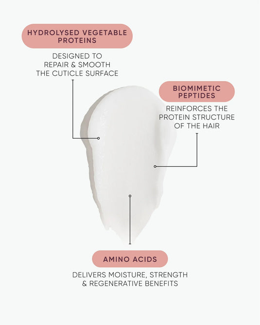 Nak K-Revive Peptide Leave-in Power Mask 80ml