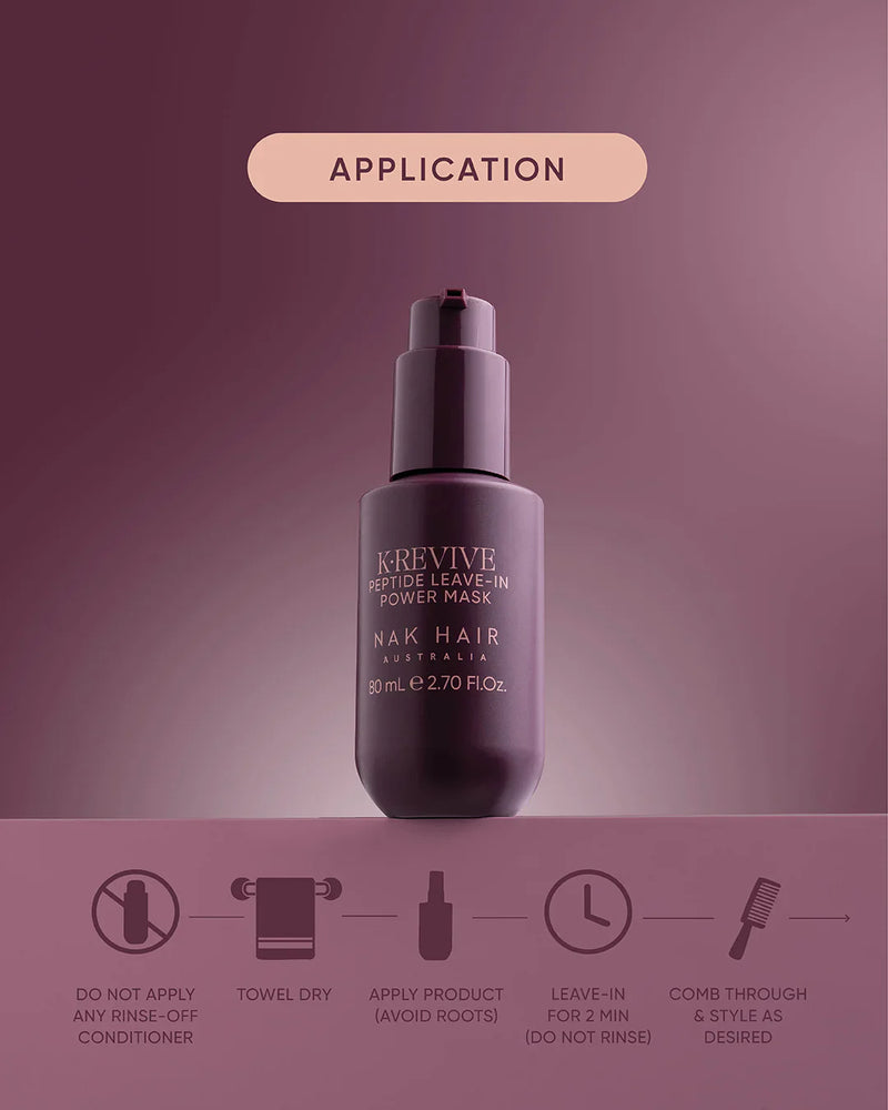 Load image into Gallery viewer, Nak K-Revive Peptide Leave-in Power Mask 80ml

