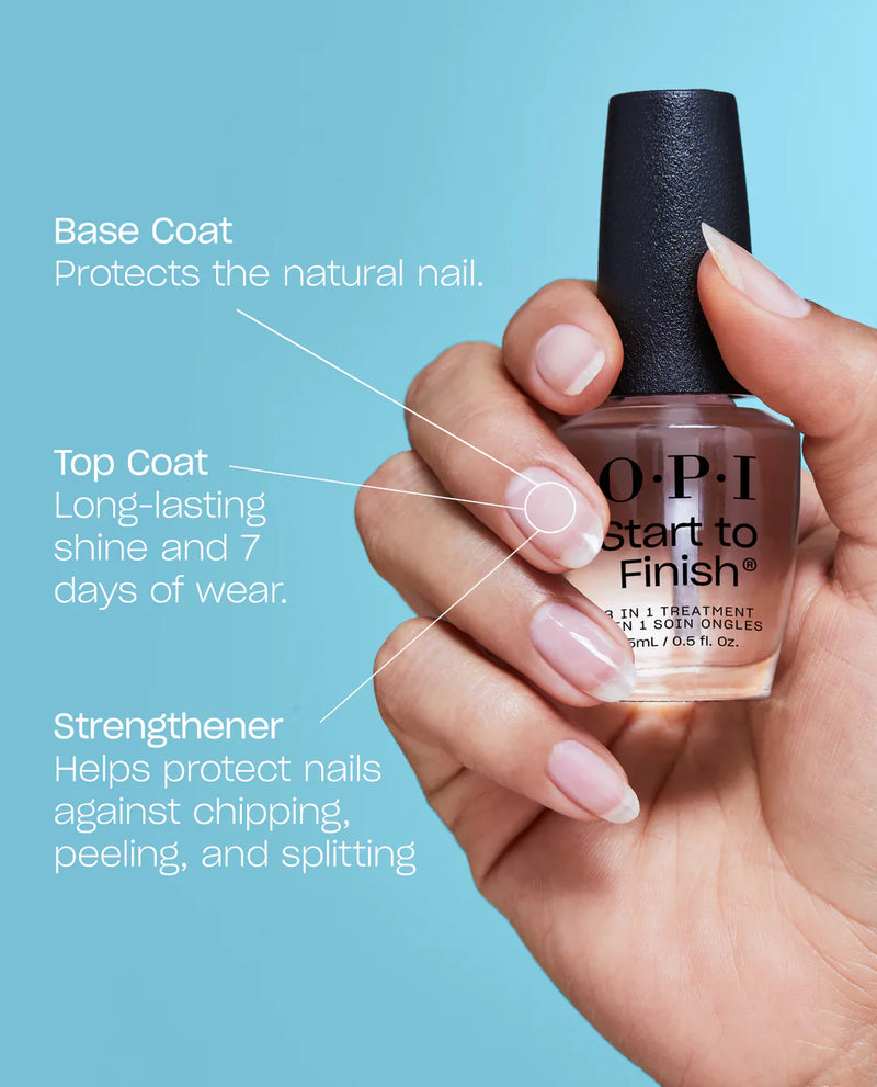 Load image into Gallery viewer, OPI Start To Finish Regular 15ml
