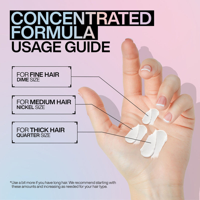 Load image into Gallery viewer, Redken Acidic Bonding Concentrate Conditioner 300ml
