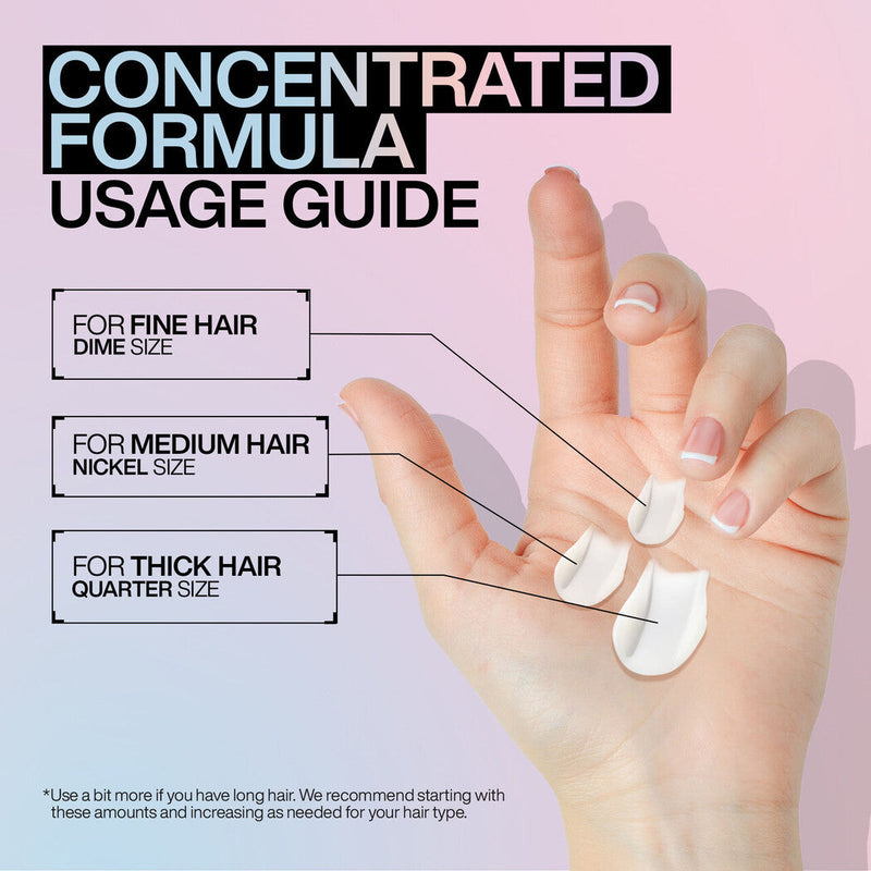 Load image into Gallery viewer, Redken Acidic Bonding Concentrate Leave-In Treatment 150ml
