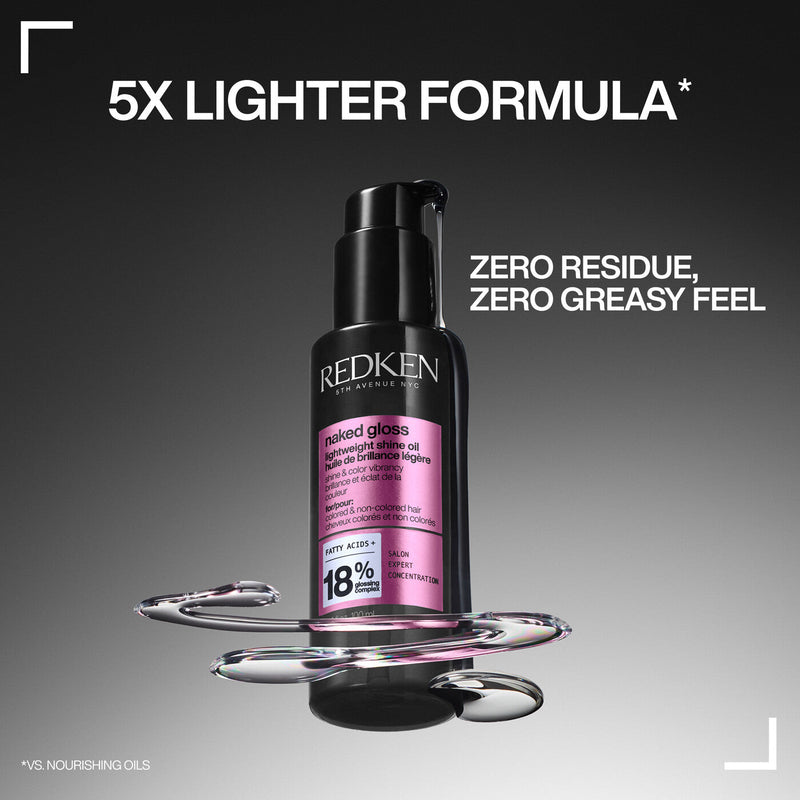 Load image into Gallery viewer, Redken Acidic Color Gloss Quad
