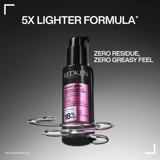 Redken Acidic Color Gloss Trio With Naked Gloss 100ml