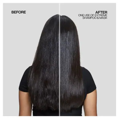 Load image into Gallery viewer, Redken Extreme Duo Gift Pack
