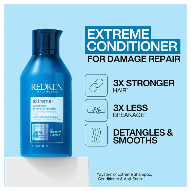 Load image into Gallery viewer, Redken Extreme Duo Gift Pack
