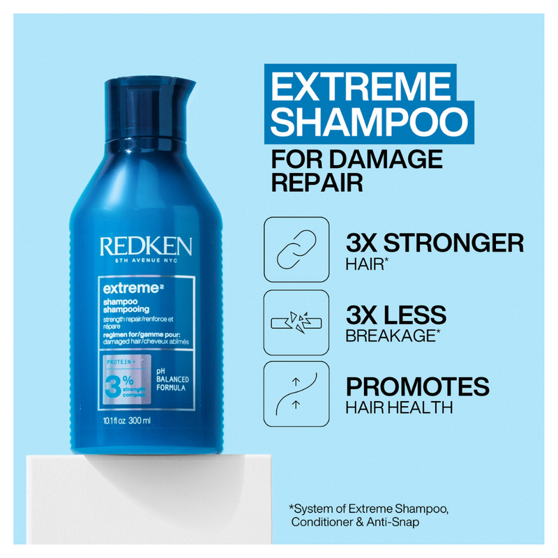 Load image into Gallery viewer, Redken Extreme Duo Gift Pack
