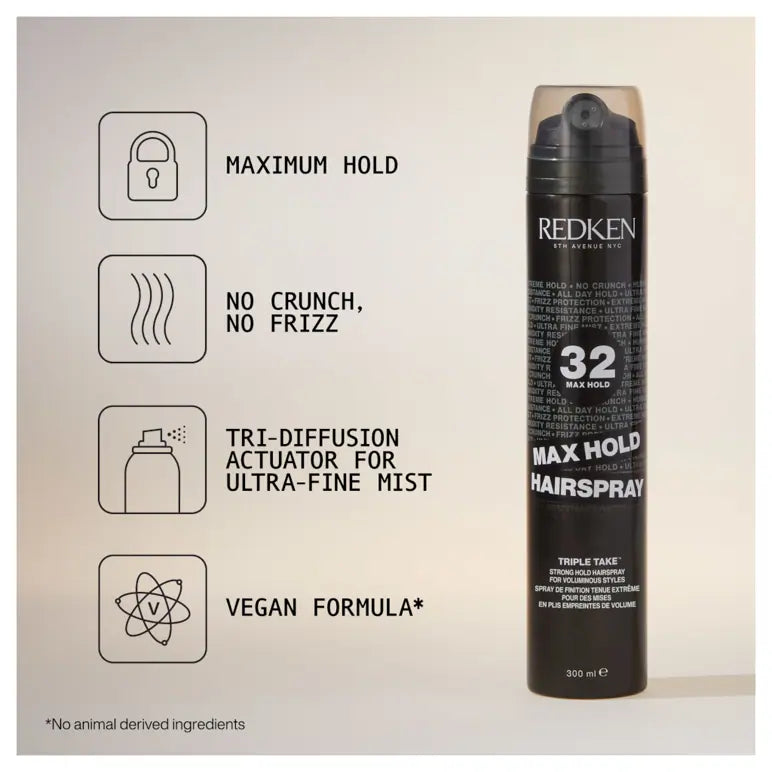 Load image into Gallery viewer, Redken Max Hold Hairspray 255g
