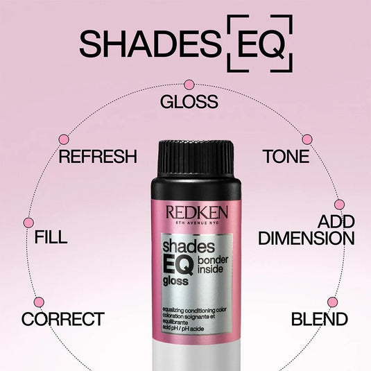 Redken Shades EQ Bonder Inside Demi Permanent Colour 000 Crystal Clear 60ml