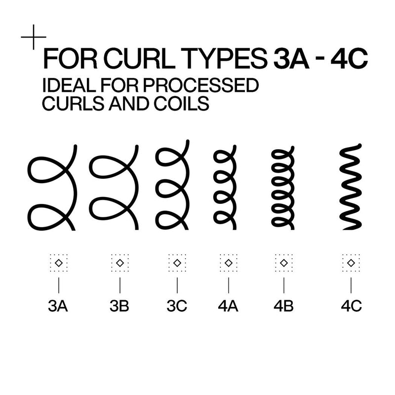 Load image into Gallery viewer, Redken Acidic Bonding Curls Supersize Trio
