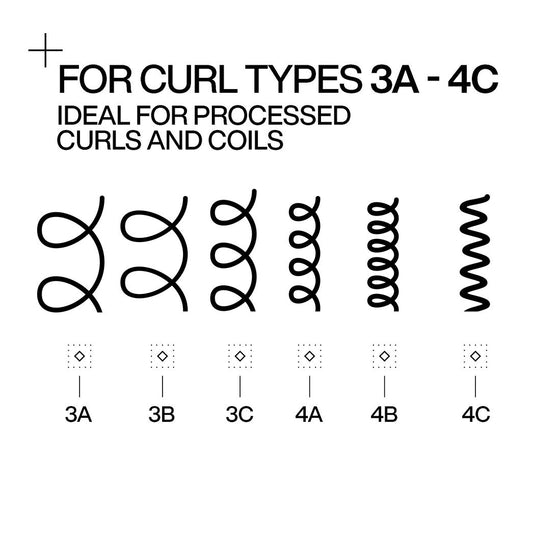 Redken Acidic Bonding Curls Supersize Trio