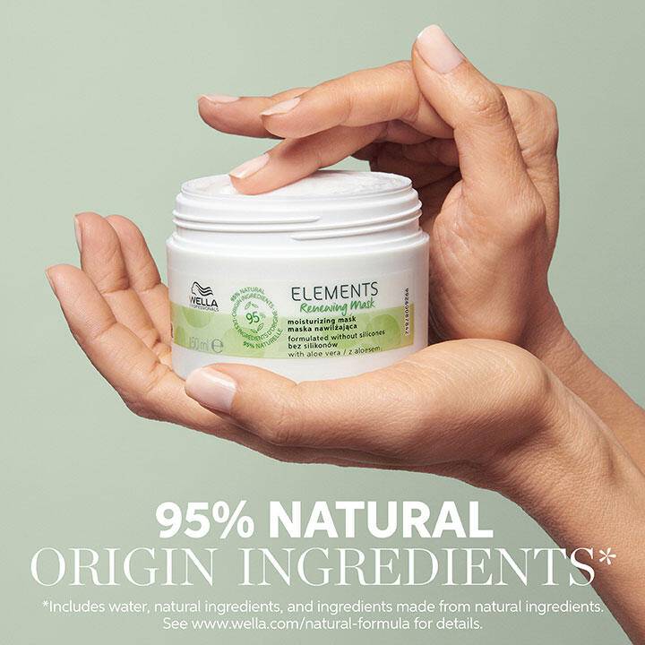 Load image into Gallery viewer, Wella Elements Renewing Mask 150ml

