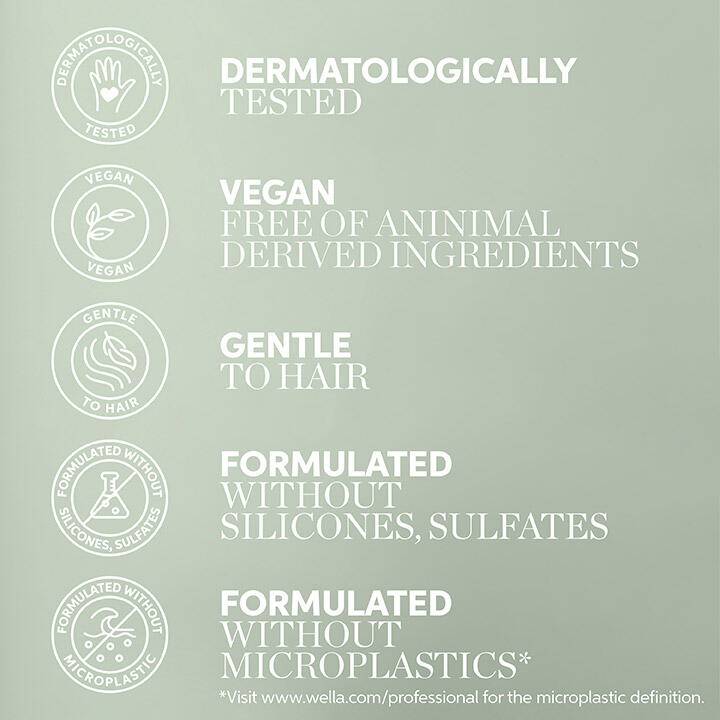 Load image into Gallery viewer, Wella Elements Renewing Mask 150ml
