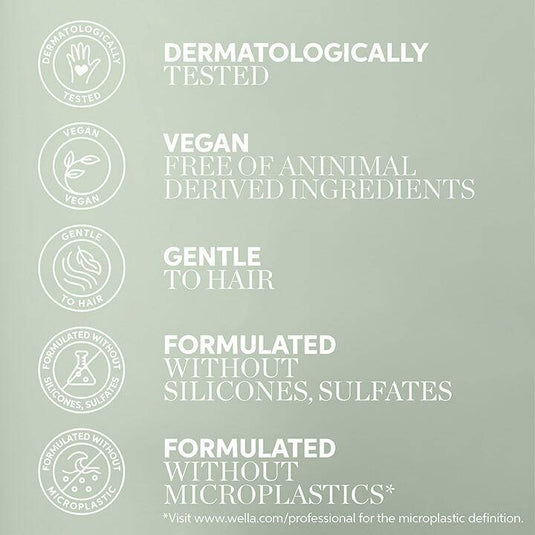 Wella Elements Renewing Mask 150ml