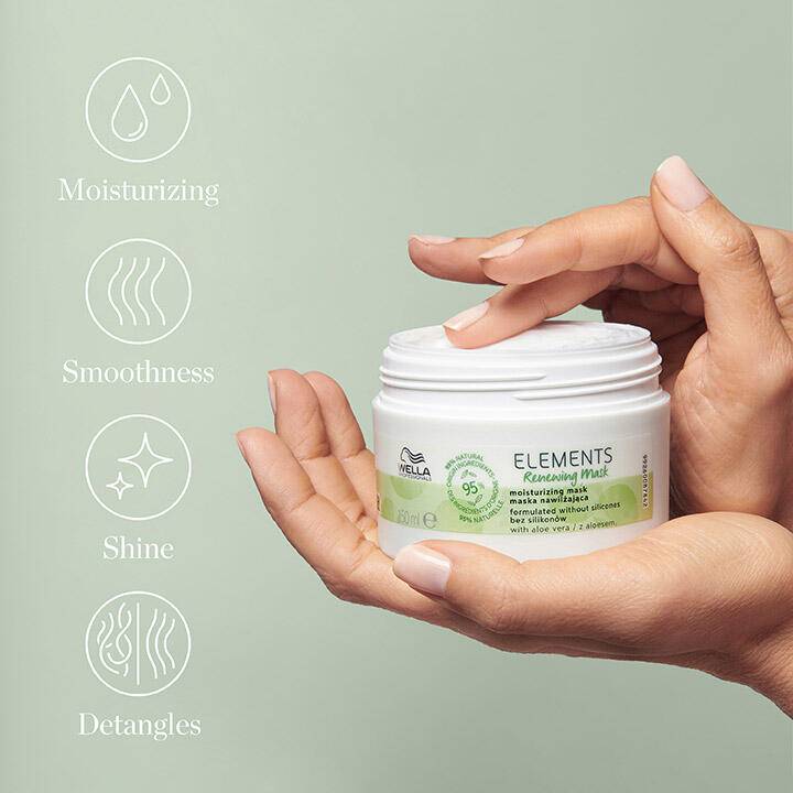 Load image into Gallery viewer, Wella Elements Renewing Mask 150ml
