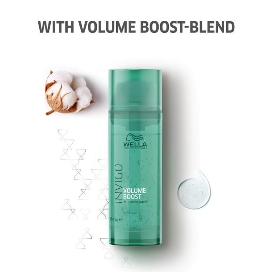 Load image into Gallery viewer, Wella Invigo Volume Boost Crystal Mask 145ml
