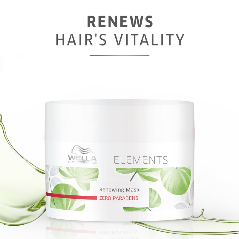Load image into Gallery viewer, Wella Elements Renewing Mask 150ml
