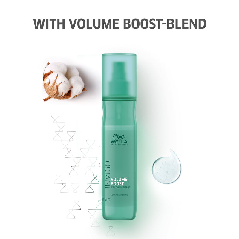 Load image into Gallery viewer, Wella Invigo Volume Boost Uplifting Care Spray 150ml
