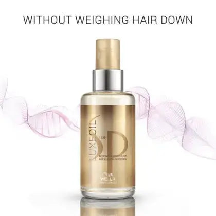 Load image into Gallery viewer, Wella SP System Professional LuxeOil Trio With Reconstructive Elixir 100ml
