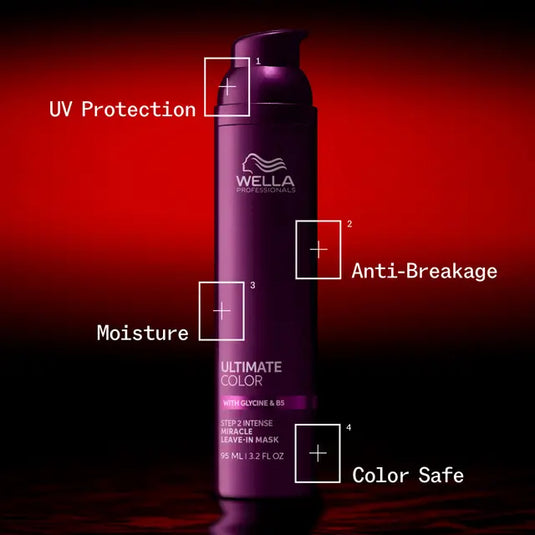 Wella Ultimate Color Miracle Leave-In Mask 30ml