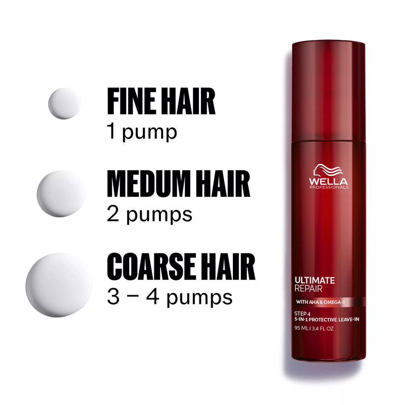Load image into Gallery viewer, Wella Ultimate Repair Protective Leave-In Conditioner 95ml
