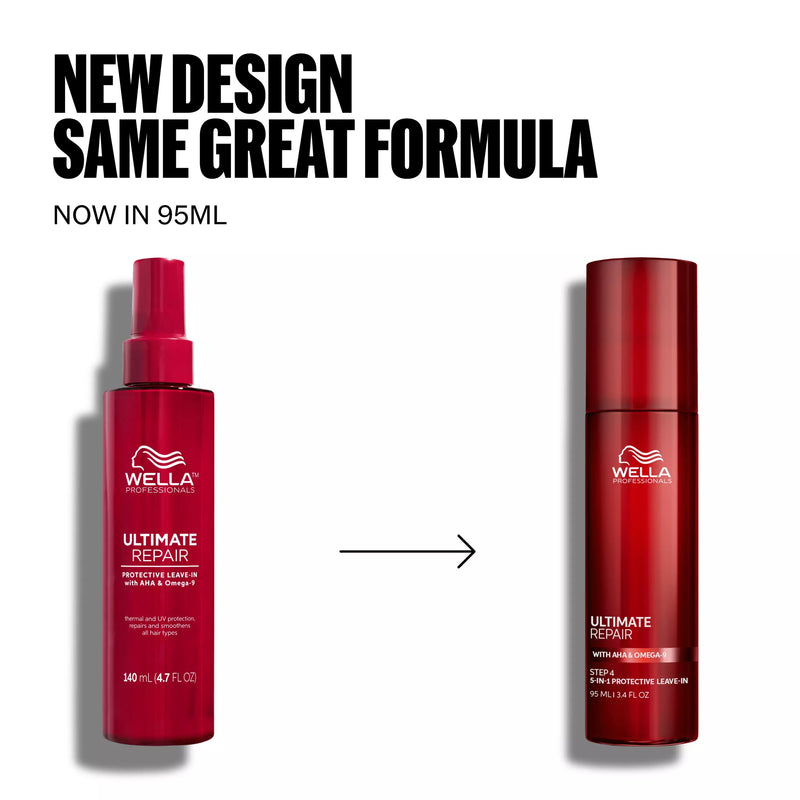 Load image into Gallery viewer, Wella Ultimate Repair Protective Leave-In Conditioner 95ml
