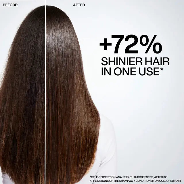 Load image into Gallery viewer, Redken Acidic Color Gloss Shampoo Refill Pouch 500ml
